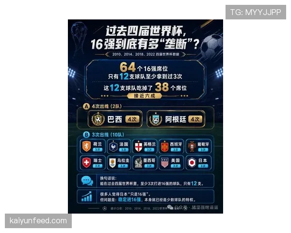 日本队2026世界杯阵容前瞻：久保建英领衔的黄金一代能否突破16强魔咒